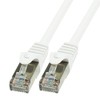 BIGtec All Patch Cables