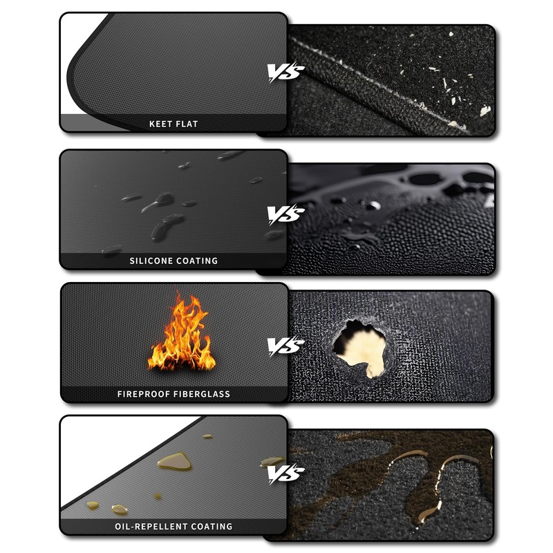 Large 90x52” BBQ mat for Under Grill,Double-Sided Silicone Grill mat