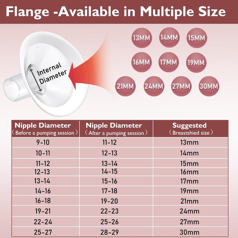 2pcs 14mm Soft Rim Flanges with 106 Degree Wider Opening