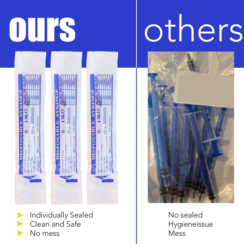 Pack of 2 Syringes, 100 ml, Plastic Syringe with Hose,
