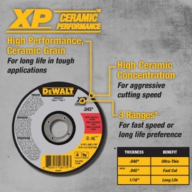 DEWALT DWA8951F T1 XP CER Fast Cut-Off Wheel, 4-1/2" x 0.045" x 7/8"