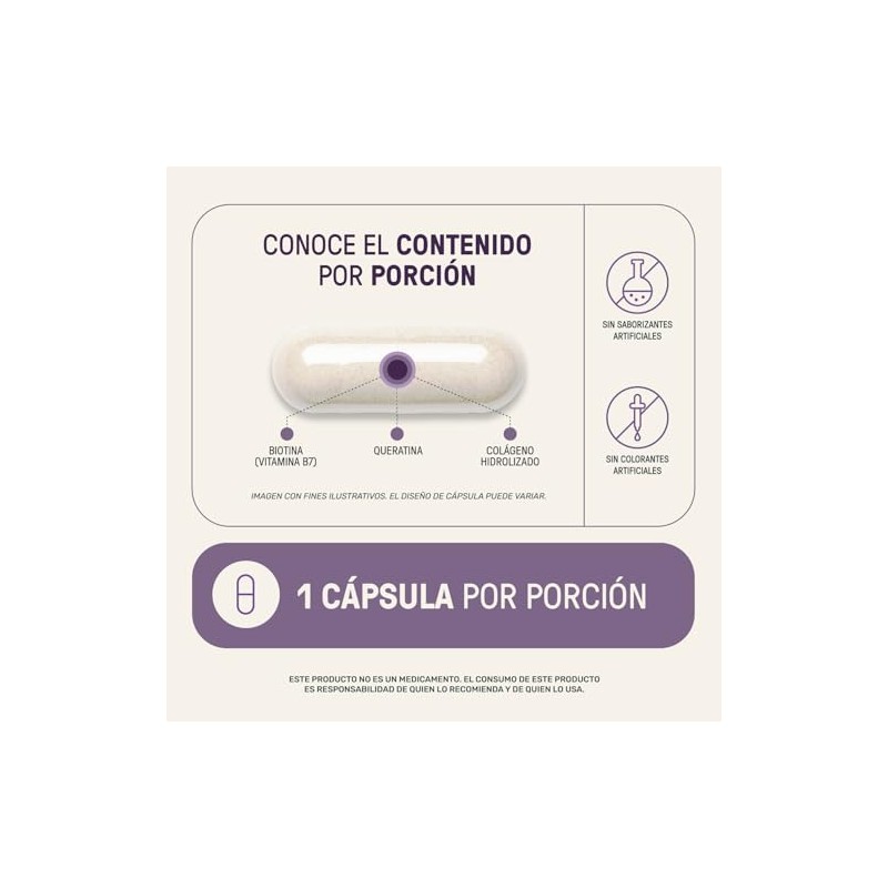 LIFE 360+ Collagen Biotin Keratin | 200 cápsulas | 550