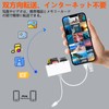 (2024 Newest Model) Memory Card Reader, 5 in 3 Lightning,