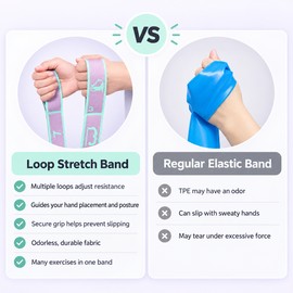 Elastic Stretch Band for Yoga & Fitness – Multi-Loop Resistance Belt for Pilates, Dance & Gym Training