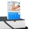 Dreamdry Mattress Protector 140 x 200 cm - Washable Incontinence