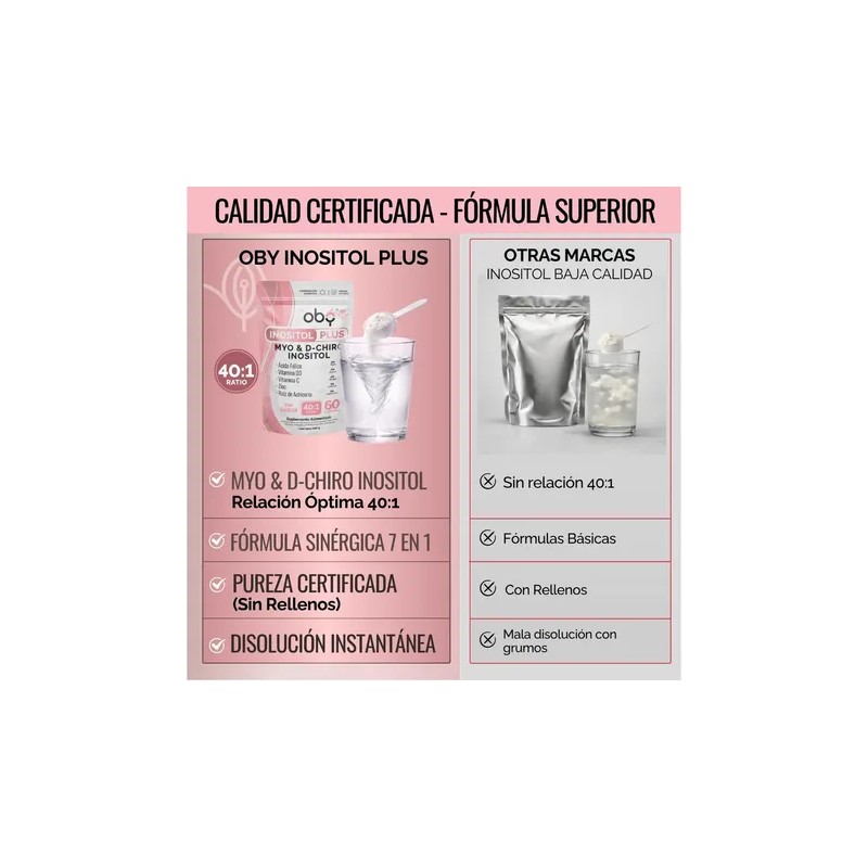 Pack 600g Myo Chiro Inositol Plus Acido Folico Prebioticos Vitaminas