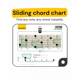 Noisy Clan Scale Compass Decoder & Beginner Scale Book – Visual Guitar Scales Chart for Major, Minor, Pentatonic & Blues – Fretboard Reference Tool for All Skill Levels - Fits in Case