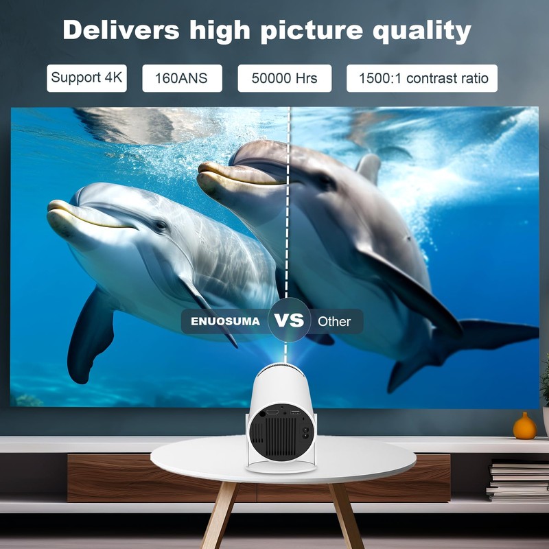 Mini Projector,Support 4K 1080P Portable Projector with Dual Band WIFI6