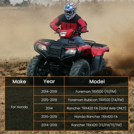 maXpeedingrods ATV Winch Mount Kit for Honda Foreman 500 Rancher 420 2014-2019