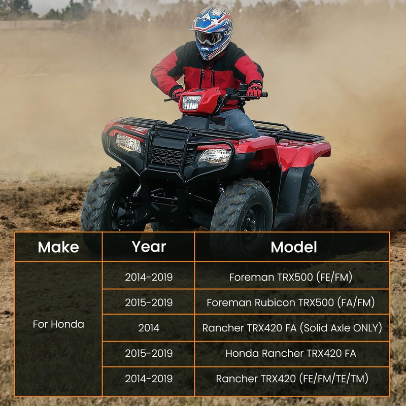 maXpeedingrods ATV Winch Mount Kit for Honda Foreman 500 Rancher