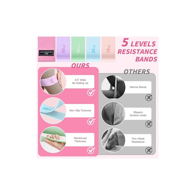 Kit de Pilates Essentials, equipo de pilates, kit de pilates