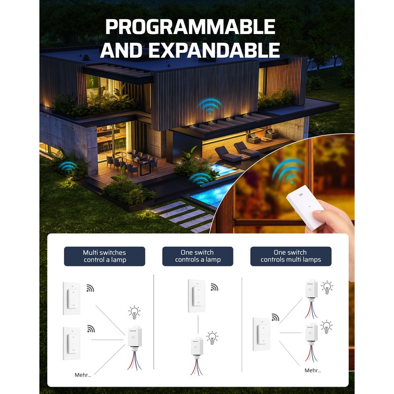 DEWENWILS Outdoor Wireless Light Switch and Receiver Kit IP65 Waterproof