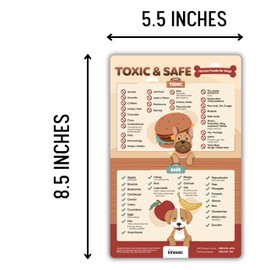 Food Dogs Shouldn’t Eat Magnet | List of Toxic and Safe Food for Dogs Chart | Food Canines Can & Cannot Eat Magnetic Cheat Sheet | Can My Pet Consume This | Harmful Human Food for Pets - 5.5” x 8.5”
