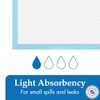 Henry Schein Disposable Underpads, 30x36 – Light Absorbency, 2-Ply Tissue,