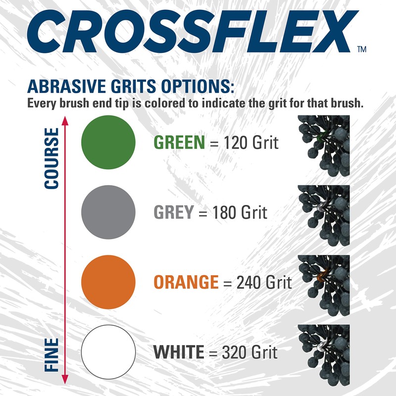 Silicon Carbide Flexible Cylinder Hones, Medium Grade, 180 Grit