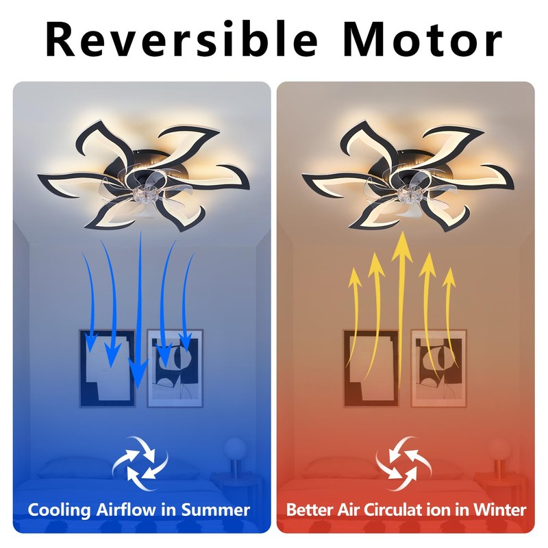 Ruibutrade Black Flower Modern Ceiling Fans with Lights, Low Profile