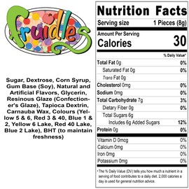Wicked Watermelon Gum Balls Fruit Flavored, Candy Buffet Treats, Machine Size Refills, Kosher Certified Parve, 1" Inch (28 Count (Half-Pound))