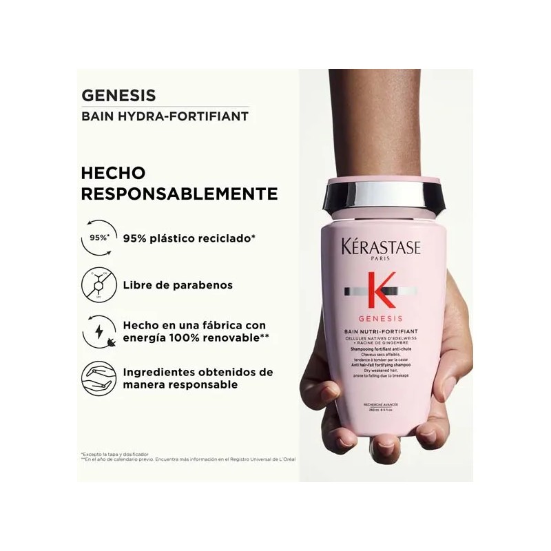 Shampoo Anticada Genesis Hidratante 250ml Krastase