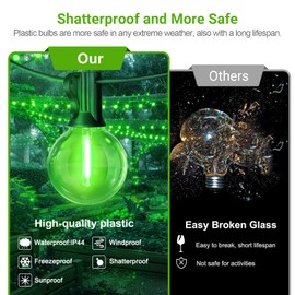 LAMPHOME LED Outdoor String Light, 26Feet Patio Lights with 12+1 Edison Shatterproof Bulbs(1Spare), UL Waterproof Outside Lights connectable Dimmable for Backyard Porch Decor,Green