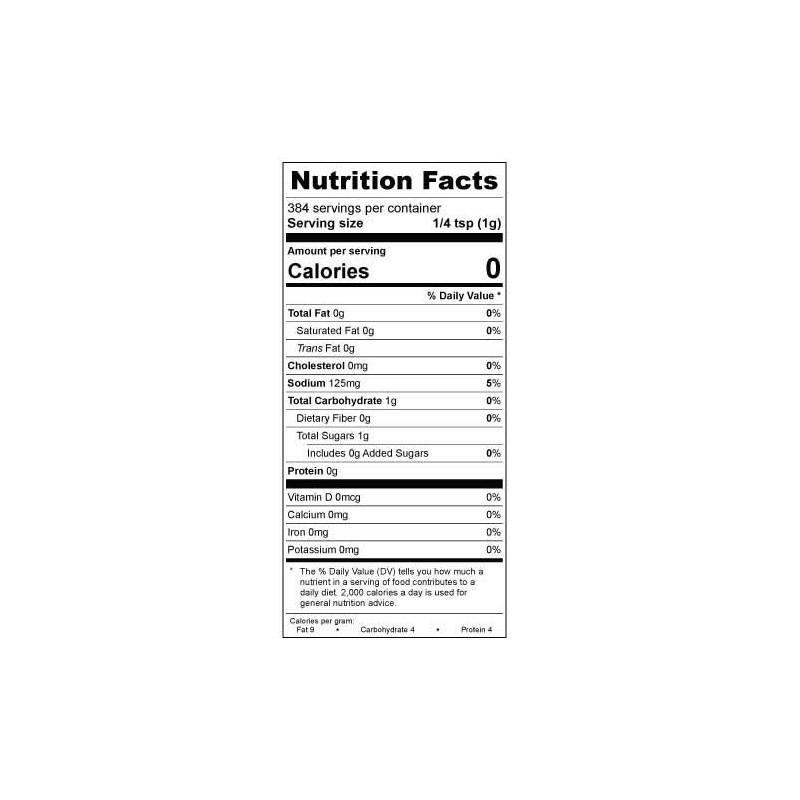 SuckleBusters Honey BBQ Rub for Pork and Chicken