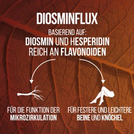 Diosmin and Hesperidin 490 mg, Helpful for blood circulation in the legs and for hemorrhoids. Activates microcirculation in swollen legs. Helpful for varicose veins and hemorrhoids