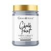 GRANOTONE Chalk Paint for Furniture, Matt-Finish Water-Based Acrylic Paint for