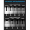 LEONLITE 2CCT Solar Landscape Pathway Lights Outdoor, 50/100% Dimmable, Auto
