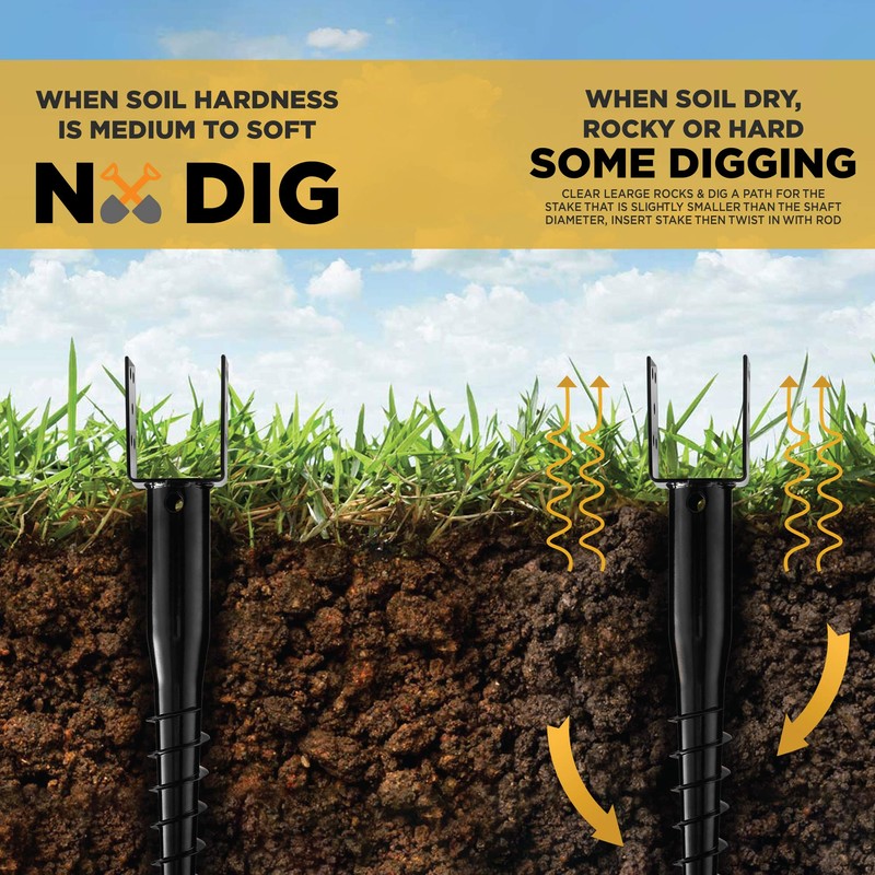 CRIZTA Premium No Dig Ground Anchor DIY Screw in U-Model