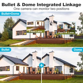 GENBOLT WiFi Security Camera Outdoor with PoE, Dual Lens Home Surveillance IP Camera CCTV with Color Night, Auto Tracking Human Detection Pan Tilt Digital Zoom Spotlight Camera