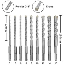 SDS Plus Drill Bit Set Hammer Drill Bit for Concrete with 4 Cutting Blades in Sizes 5,6,6,8,8,10,12,14,16 x 160 mm Uwenkjie for Concrete and Masonry