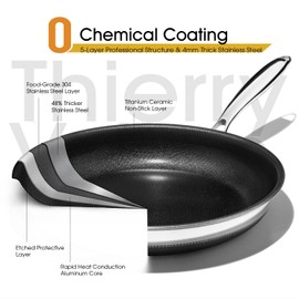 Nonstick Frying Pan Set – 12" Titanium Ceramic Skillet with Lid, Stay-Cool Handle,PFAS, PTFE, PFOA-Free, Non-Toxic, Dishwasher & Oven Safe, Compatible with All Cooktops