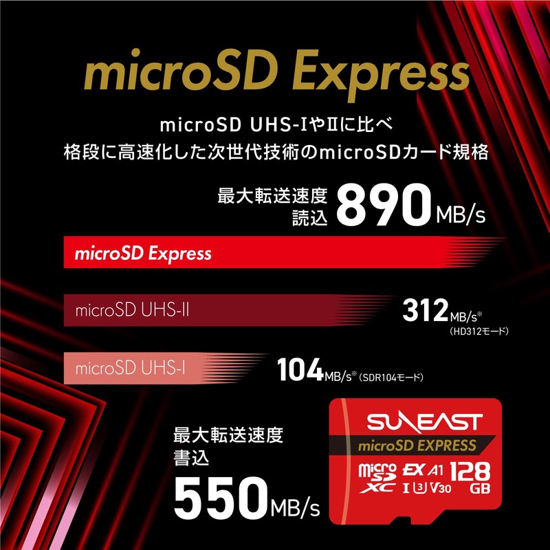 SUNEAST microSD Express 128GB Max Read Transfer Rate 890MB/s Maximum