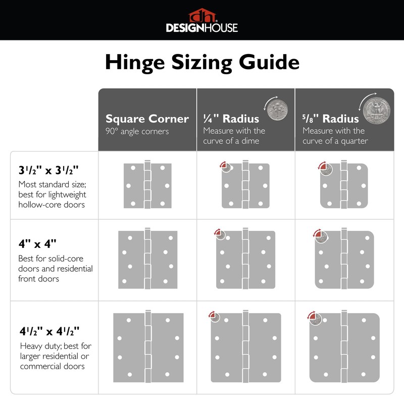 Door Hinges for Interior Doors 3-Pack 3.5-inch x 3.5-inch, Design