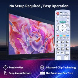 CLVIZCXOM N2QAYB000504 TV Replacement Remote Control Compatible with Panasonic TV Remote Control / D1170