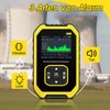 Geiger Counter Radioactivity, Emf Meters, Radioactivity Meter, Detect X-ray, Y