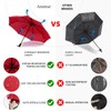 Anntrue Windproof Travel Umbrella, Auto Open Close Lightweight Compact Portable