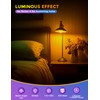 JandCase Amber Light Bulbs for Healthy Sleep, 3W Warm Light