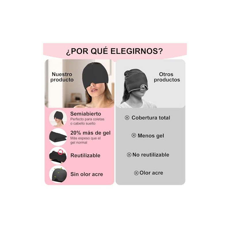 Gorro Migraña 180 Half Gel Relajación Negro
