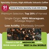 Specialty Volcanic Nicaraguan - Estate Decaf Roast, Refined & Lush,