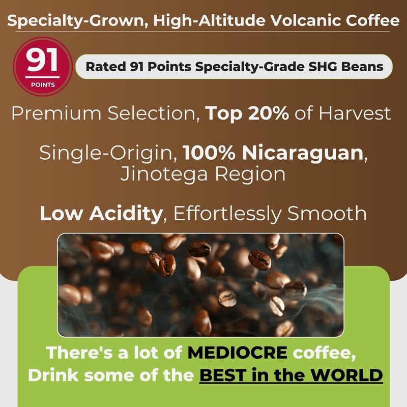 Specialty Volcanic Nicaraguan - Estate Decaf Roast, Refined & Lush,