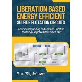 LIBERATION BASED ENERGY EFFICIENT SULFIDE FLOTATION CIRCUITS: Including Regrinding and Cleaner Flotation Technology Improvements since 1970