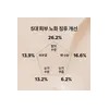 이니스프리 Black Tea Youth Enhancing Ampoule 50mL