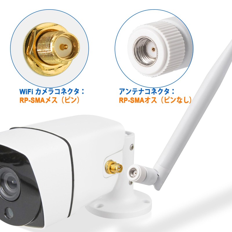 BINGFU 2.4GHz 5GHZ 6dbi WiFi Antenna Omnidirectional RP-SMA Plug for