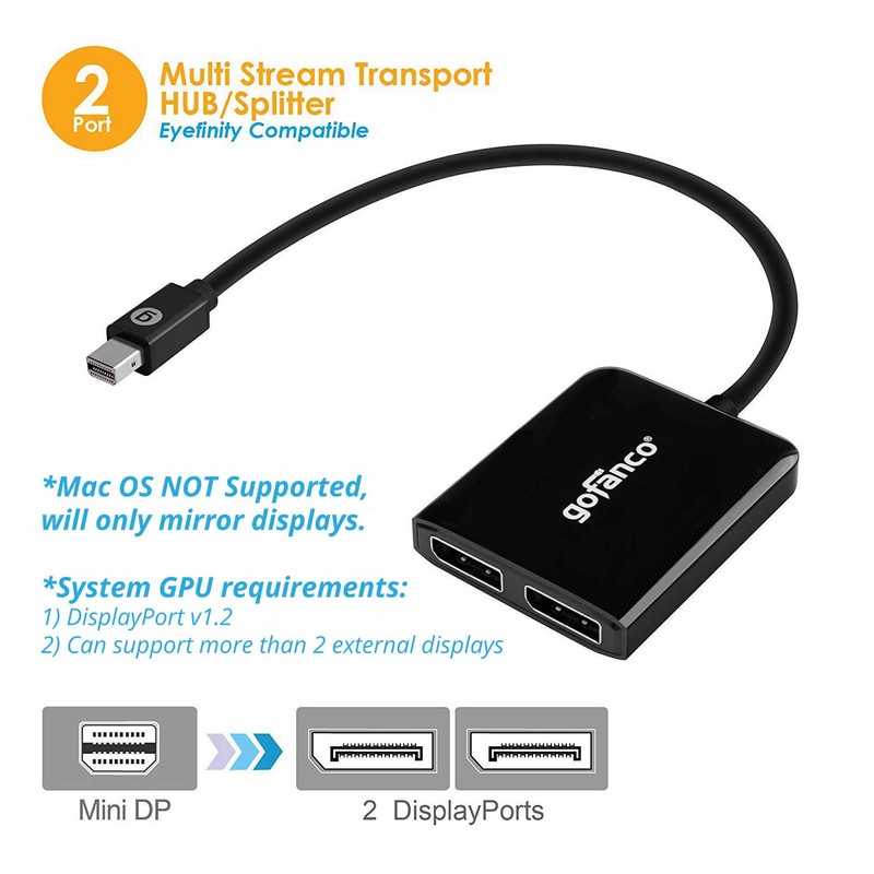 gofanco Mini DisplayPort to Dual DisplayPort MST Hub - mDP