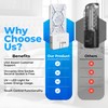 HOME IQ - Indoor UV Flying Insect Trap and Night