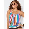 Swimsuits For All Women's Plus Size Lightweight Scoop Neck Blouson