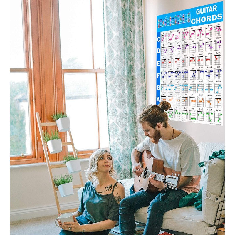Guitar Chord Poster (24"x30"), Educational Reference Guide for Beginners, 56
