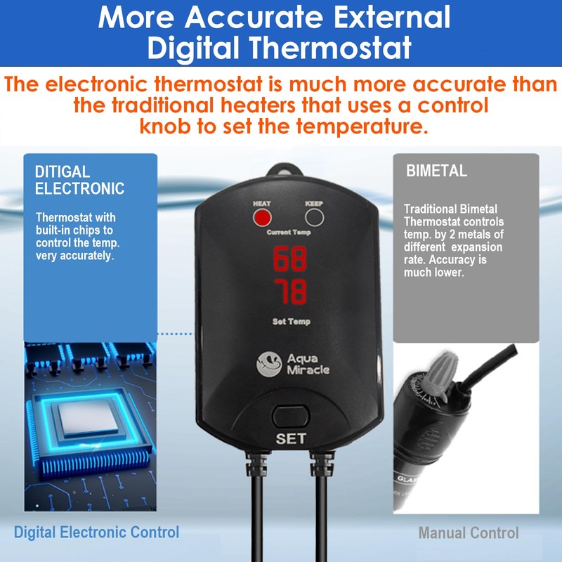 AquaMiracle Aquarium Heater Fish Tank Heater 300W with Dry-Run/Overheating Protection