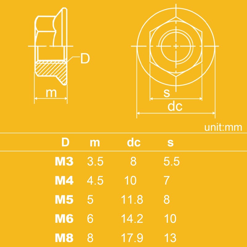 300 Pcs Serrated Flange Hex Nuts Kit, M3 M4 M5