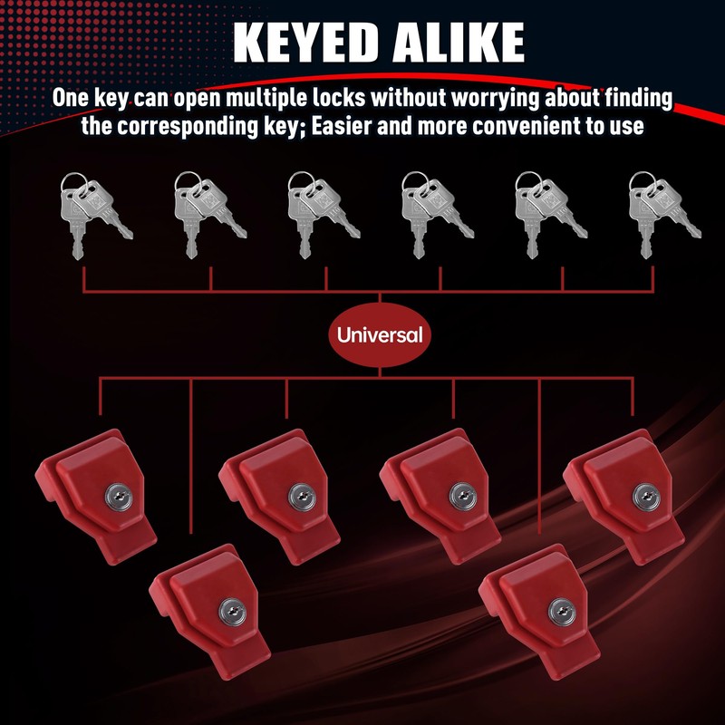 NAKAKEKO Plastic, Glad Hand Lock, Keyed Alike Pair (6-Pack) for